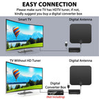 Antenna HDTV Digitale Amplificata Interna 300 Miglia con Amplificatore di Segnale per Ricezione TV di Qualità-VISOTKI