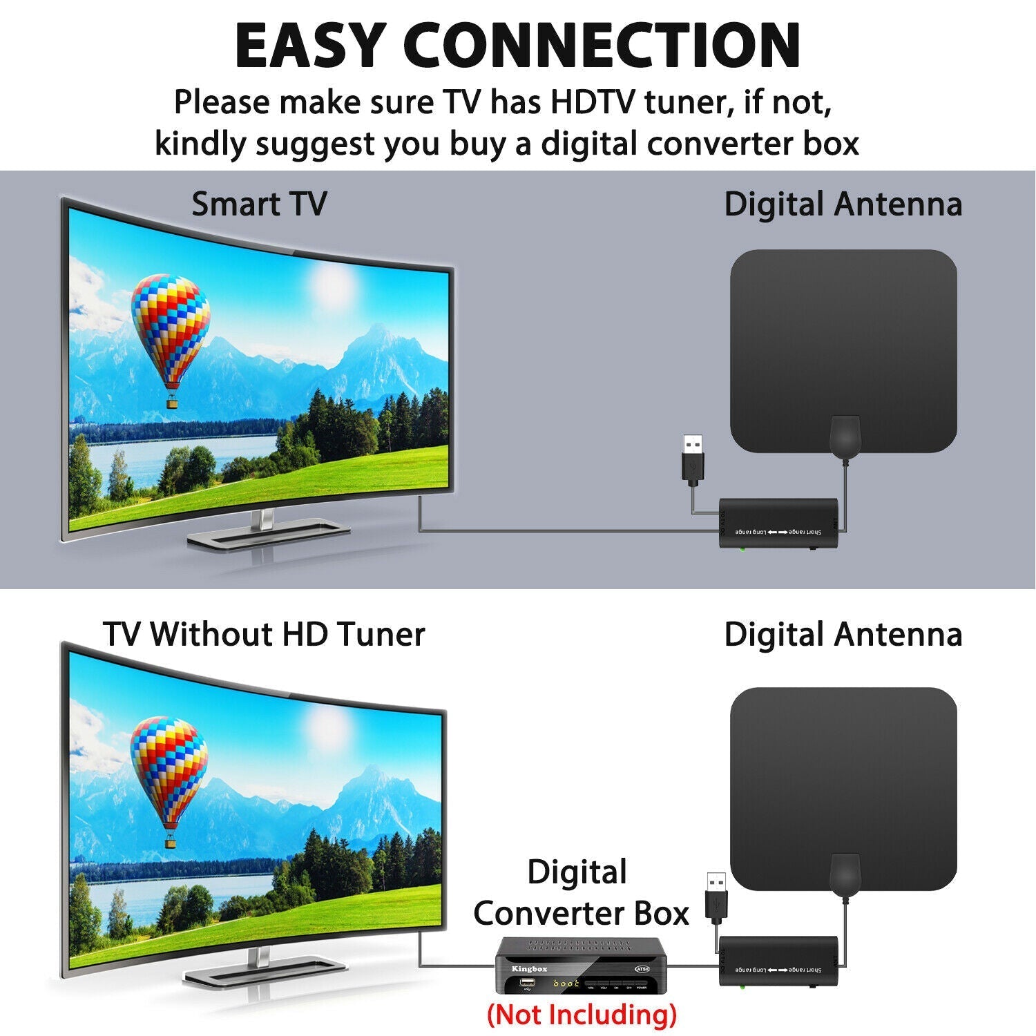 Antenna HDTV Digitale Amplificata Interna 300 Miglia con Amplificatore di Segnale per Ricezione TV di Qualità-VISOTKI