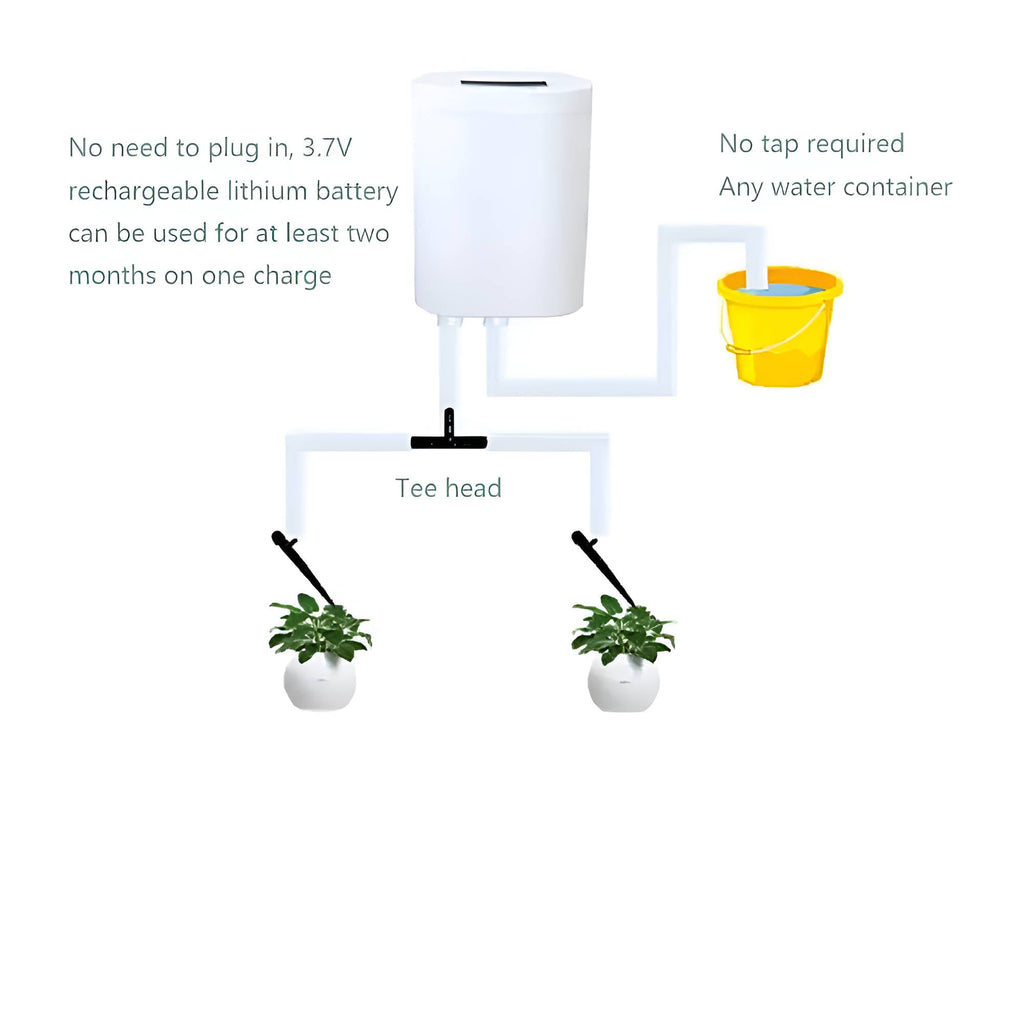 Controller Automatico per Pompa di Irrigazione con Sensore di Umidità per Giardini e Aree Verdi-VISOTKI