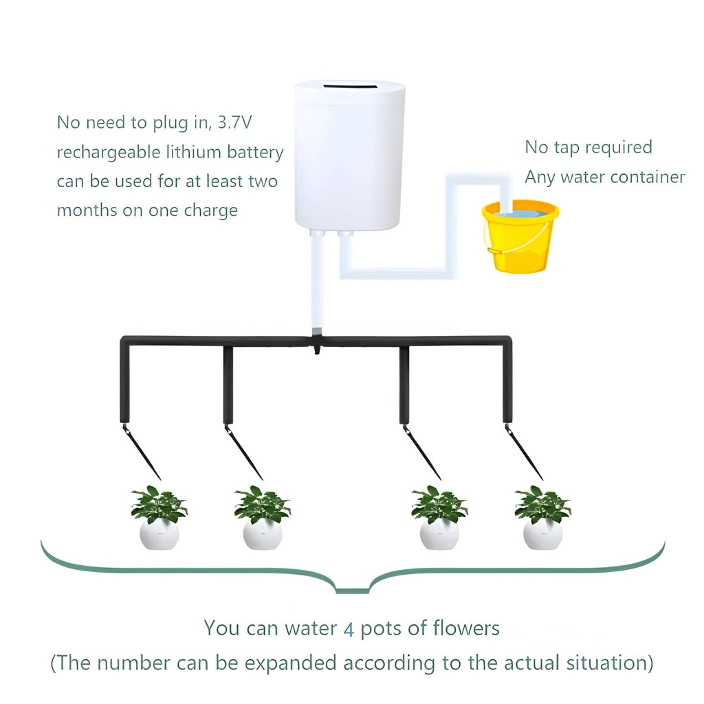 Controller Automatico per Pompa di Irrigazione con Sensore di Umidità per Giardini e Aree Verdi-VISOTKI