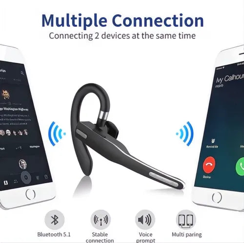 Cuffie Bluetooth 5.1 Wireless con Doppio Microfono e Cancellazione del Rumore per Autisti - Audio Chiaro e Confortevole-VISOTKI