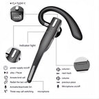 Cuffie Bluetooth 5.1 Wireless con Doppio Microfono e Cancellazione del Rumore per Autisti - Audio Chiaro e Confortevole-VISOTKI