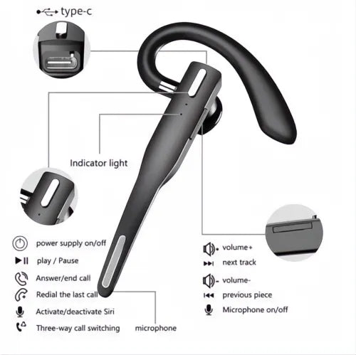Cuffie Bluetooth 5.1 Wireless con Doppio Microfono e Cancellazione del Rumore per Autisti - Audio Chiaro e Confortevole-VISOTKI