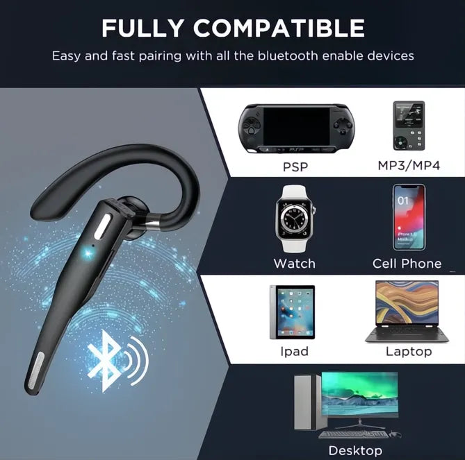 Cuffie Bluetooth 5.1 Wireless con Doppio Microfono e Cancellazione del Rumore per Autisti - Audio Chiaro e Confortevole-VISOTKI