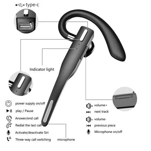 Cuffie Bluetooth 5.1 con Doppio Microfono e Cancellazione del Rumore per Trucker - Wireless e Comode per Guida-VISOTKI