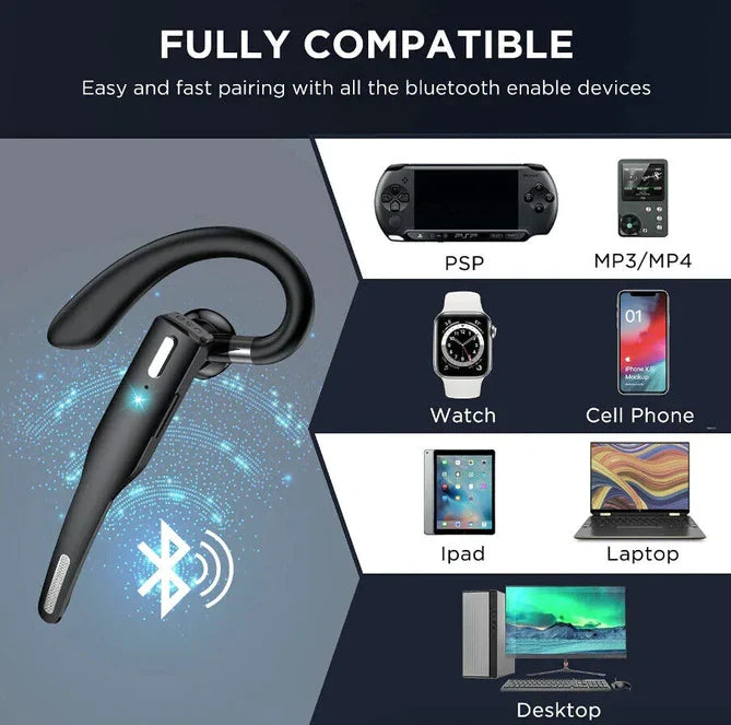 Cuffie Bluetooth 5.1 con Doppio Microfono e Cancellazione del Rumore per Trucker - Wireless e Comode per Guida-VISOTKI