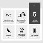 Cuffie Bluetooth Wireless Stereo a Conduzione Ossea Impermeabili per Sport e Attività all'Aperto-VISOTKI