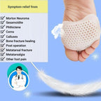 Cuscinetti Metatarsali Traspiranti in Gel - Set di 2 per Comfort e Supporto durante la Camminata-VISOTKI