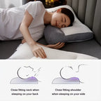 Cuscino Ortodontico per il Collo in Memory Foam per Dormire - Supporto Ergonomico per Sonno Confortevole-VISOTKI