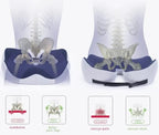 Cuscino Regolabile in Schiuma Memory per Sollievo Dolore Ischiatico - Cuscino Sede Ergonomico per Ufficio e Casa-VISOTKI