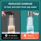 Doccia Alta Pressione in Ottone Cromato con Getto Regolabile per Bagno Moderno-VISOTKI