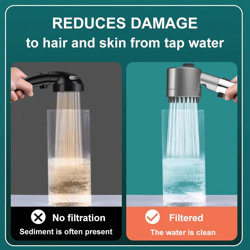 Doccia Alta Pressione in Ottone Cromato con Getto Regolabile per Bagno e Spa - Accessorio per Doccia Moderno e Funzionale-VISOTKI