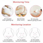 Doppler Fetal per Monitoraggio Battito Cardiaco in Gravidanza - Dispositivo Portatile per Uso Domestico-VISOTKI