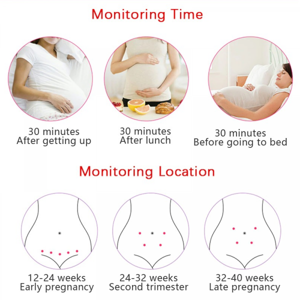 Doppler Fetal per Monitoraggio Battito Cardiaco in Gravidanza - Dispositivo Portatile per Uso Domestico-VISOTKI