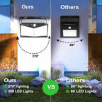 Faro Solare da Esterno LED con Design Moderno per Giardino e Patio - Illuminazione Sostenibile e Efficiente-VISOTKI