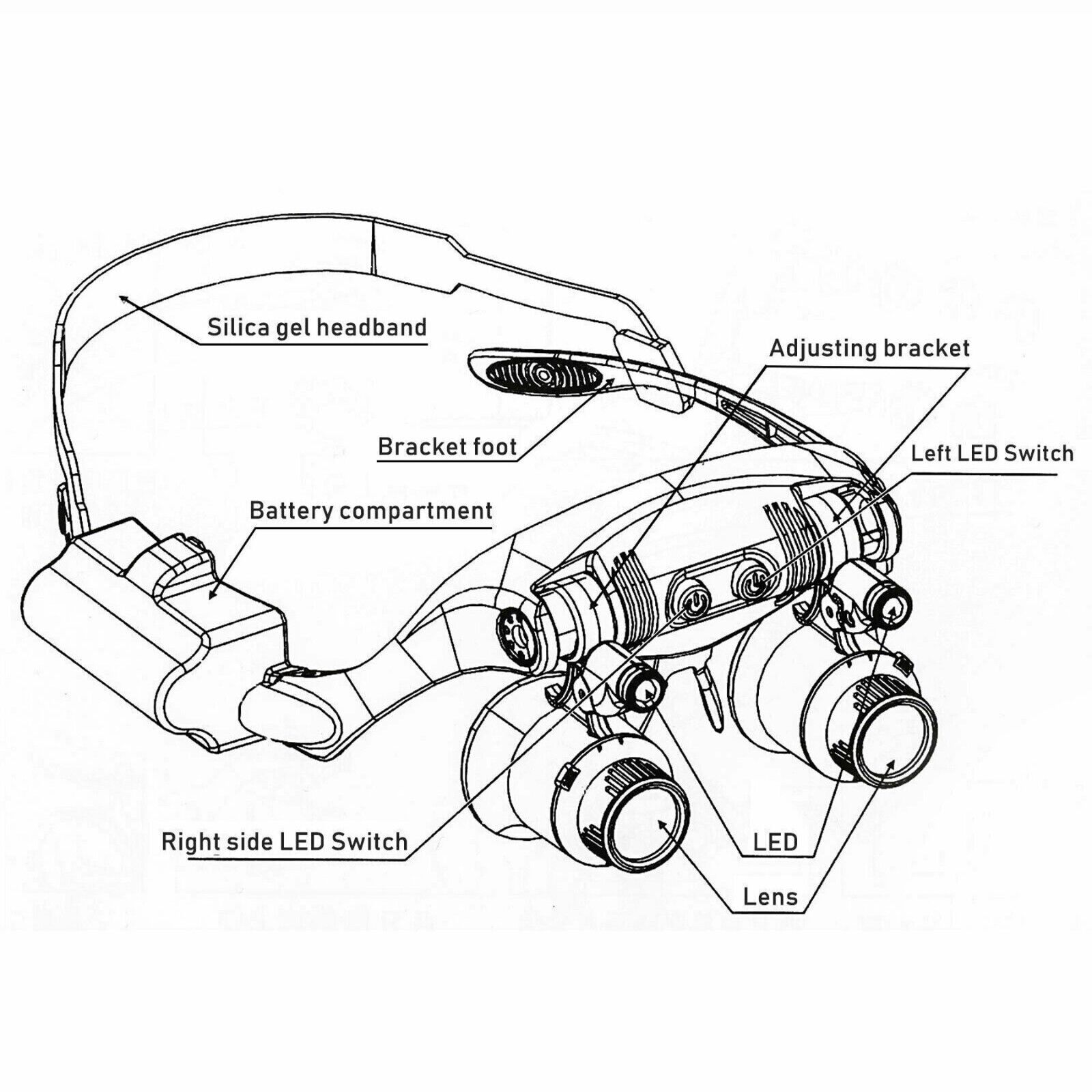 Lenti a LED per occhiali da gioielli con ingranditore e fascia regolabile - Accessorio per hobby e lavori di precisione-VISOTKI