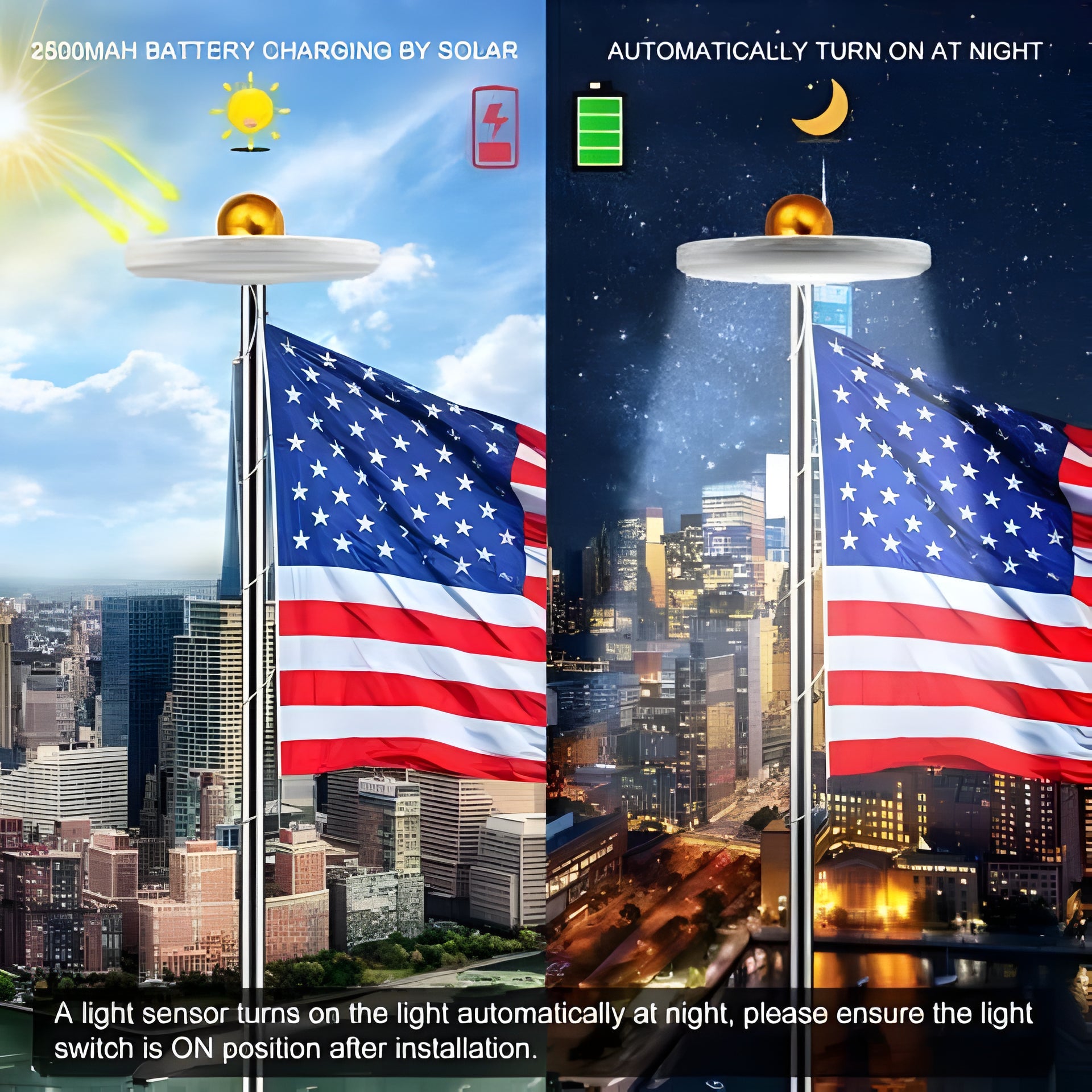 Luci Solari per Aste di Bandiera - LED per Illuminazione Notturna - Accessori per Esterni - Resistente e Facile da Installare-VISOTKI