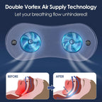 Micro Macchina CPAP per Apnea Notturna – Compatta e Portatile per Viaggi – Soluzione Anti Russamento-VISOTKI