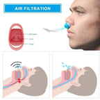 Micro Macchina CPAP per Apnea Notturna – Compatta e Portatile per Viaggi – Soluzione Anti Russamento-VISOTKI