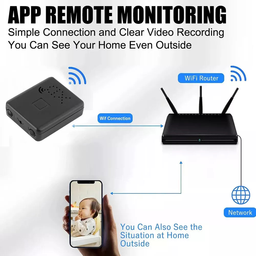 Micro Telecamera HD con WiFi e Audio - Video Sicurezza Compatta per Interni ed Esterni-VISOTKI