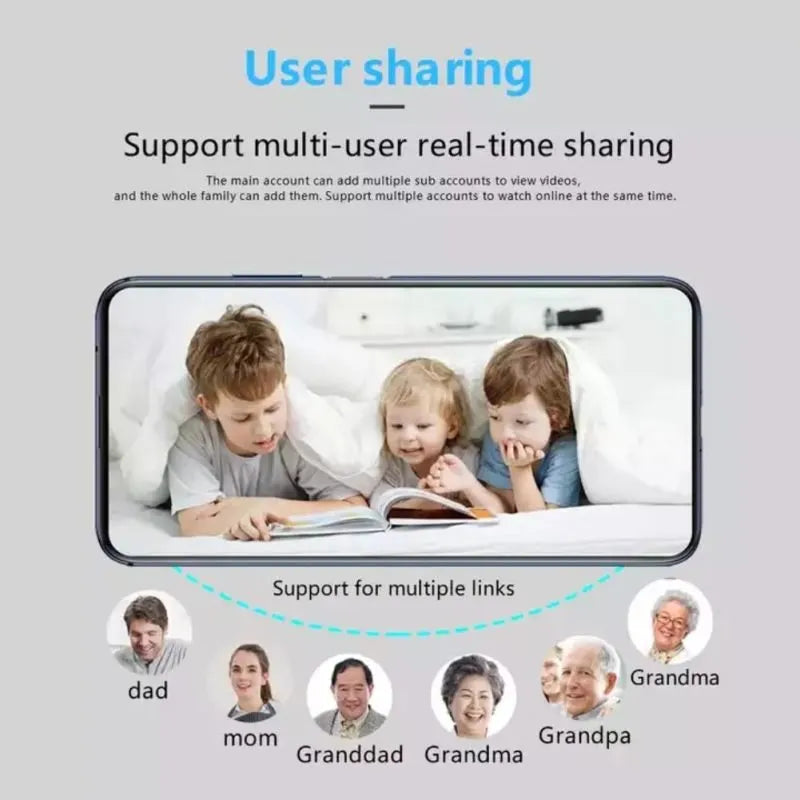 Mini Telecamera Wifi Wireless 5G 1080P HD - Telecamera di Sorveglianza Compatta per Interni ed Esterni, Visione Notturna, Facile Installazione-VISOTKI