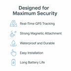 Mini Tracker GPS Magnetico con Batteria Lunga Durata per Monitoraggio Veicoli e Oggetti - Compatto e Leggero-VISOTKI