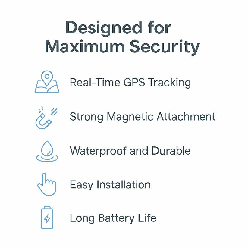 Mini Tracker GPS Magnetico con Batteria Lunga Durata per Monitoraggio Veicoli e Oggetti - Compatto e Leggero-VISOTKI