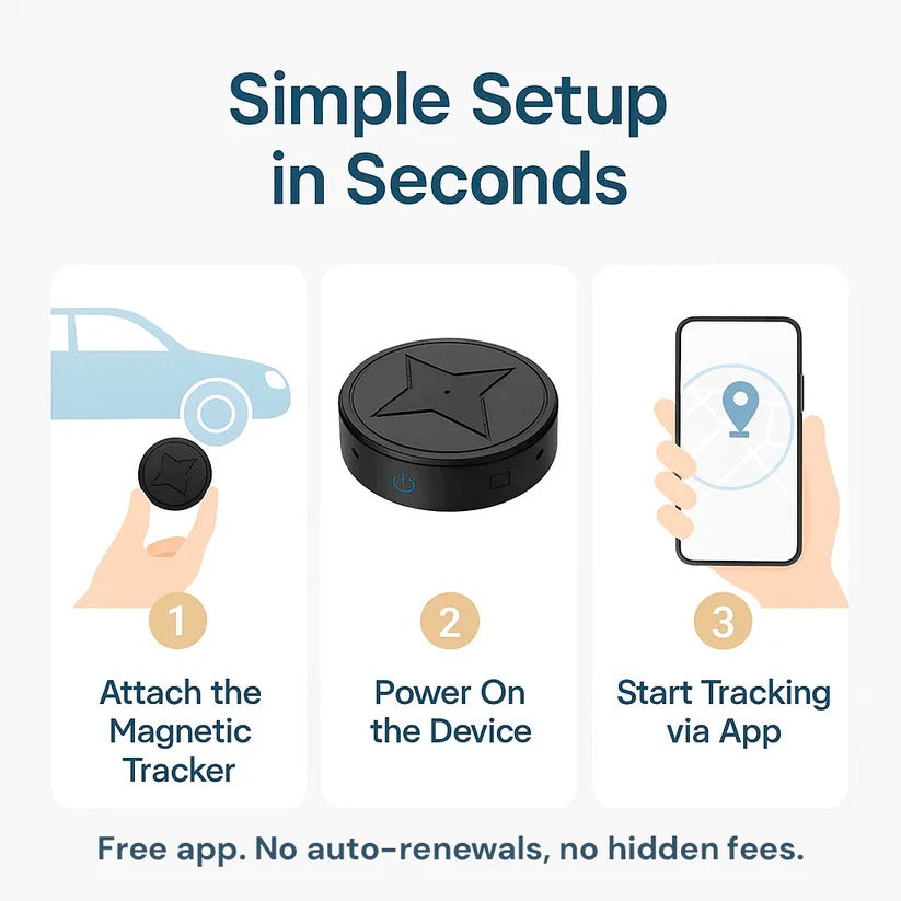 Mini Tracker GPS Magnetico con Batteria Lunga Durata per Monitoraggio Veicoli e Oggetti - Compatto e Leggero-VISOTKI