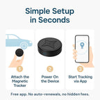 Mini Tracker GPS Magnetico con Batteria Lunga Durata per Monitoraggio Veicoli e Oggetti - Compatto e Leggero-VISOTKI