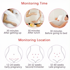 Monitor Doppler per Frequenza Cardiaca Fetale - Rilevatore Sonoro per Gravidanza Domestica, Facile da Usare e Portatile-VISOTKI