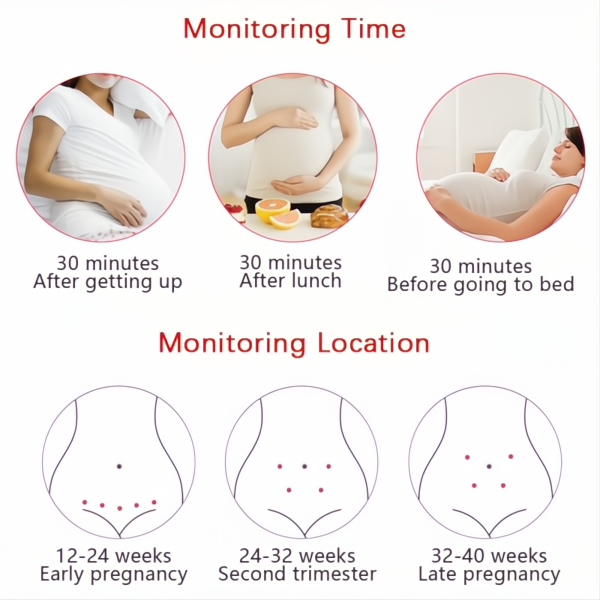 Monitor Doppler per Frequenza Cardiaca Fetale - Rilevatore Sonoro per Gravidanza Domestica, Facile da Usare e Portatile-VISOTKI