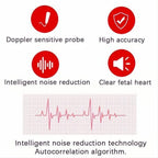 Monitor Doppler per Frequenza Cardiaca Fetale - Rilevatore Sonoro per Gravidanza Domestica, Facile da Usare e Portatile-VISOTKI