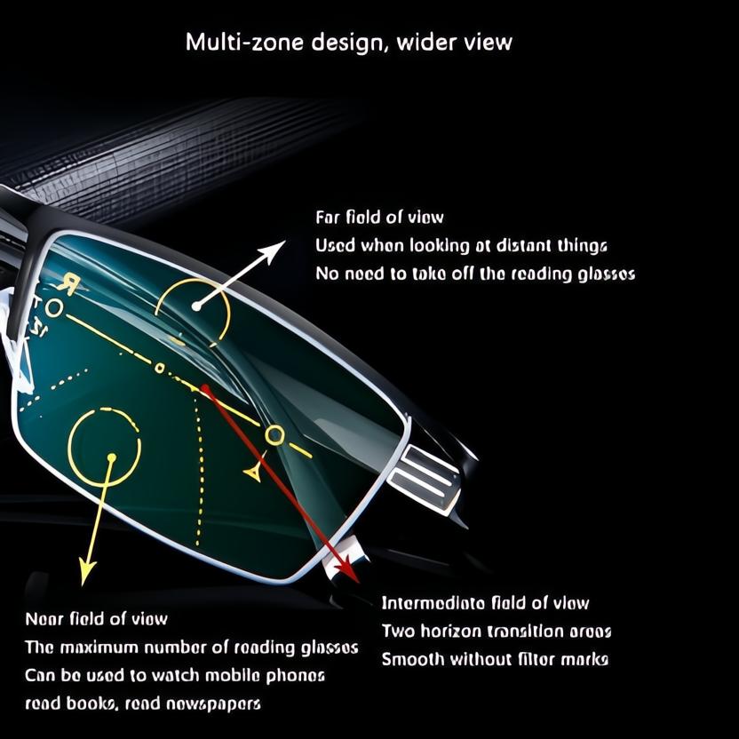 Occhiali Progressivi Intelligenti in Plastica Leggera - Design Moderno per Uso Quotidiano - Lenti Anti-Riflesso-VISOTKI