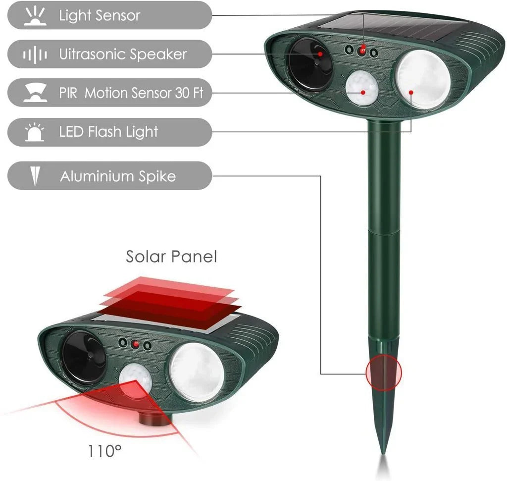 Repellente Ultrasonico per Chipmunk - Alimentato a Energia Solare - Efficace contro i Chipmunk in 48 Ore-VISOTKI