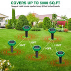 Repellente Ultrasonico per Talpe 4-Pack - Efficace Dispositivo Elettronico per Giardino e Terreno-VISOTKI