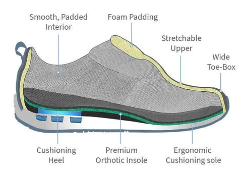 Scarpe Casual da Uomo con Supporto per Arco e Suola Antiscivolo Traspirante per Uso Quotidiano-VISOTKI
