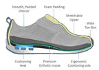 Scarpe casual da uomo traspiranti con supporto dell'arco e suola antiscivolo per uso quotidiano-VISOTKI