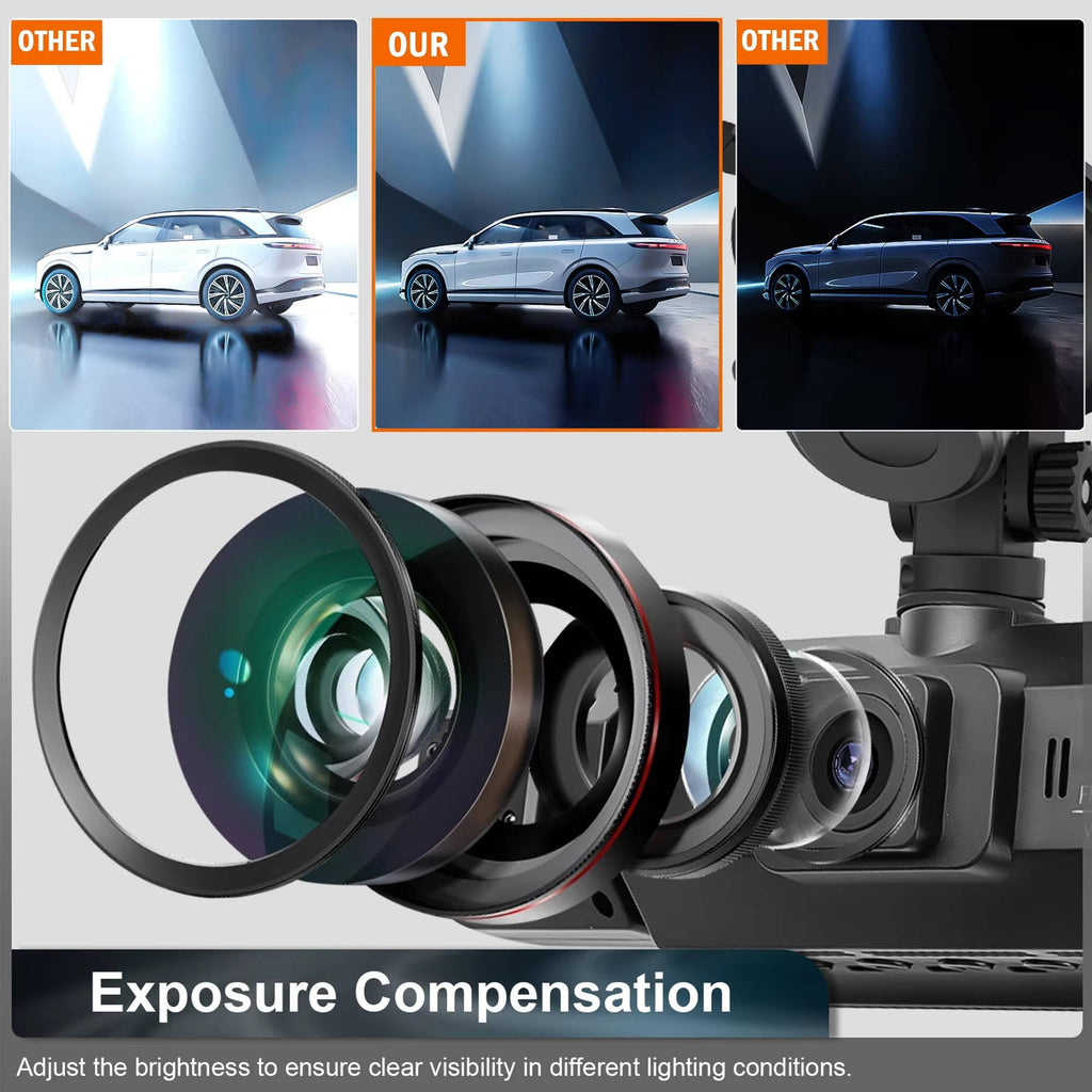 Telecamera da Cruscotto Wireless Anteriore e Posteriore con Visione Notturna per Auto-VISOTKI