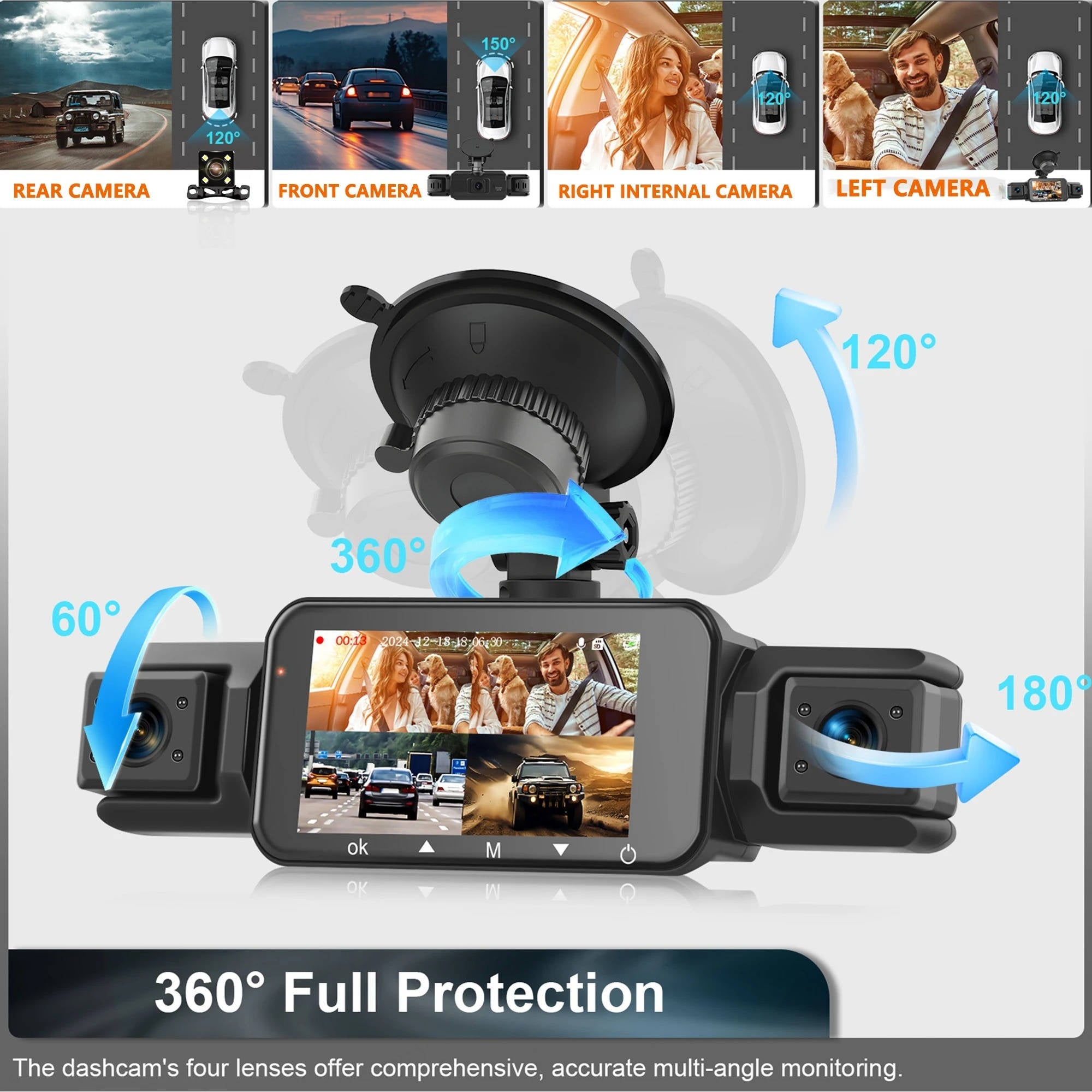 Telecamera da Cruscotto Wireless Anteriore e Posteriore con Visione Notturna per Auto-VISOTKI