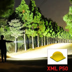 Torcia Elettrica 90000 Lumen Xhp50.2 Alta Potenza per Escursionismo e Attività Outdoor-VISOTKI