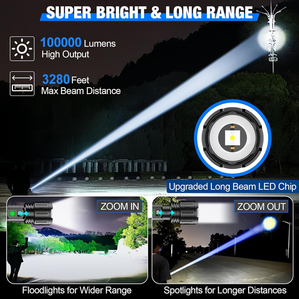 Torcia LED Alta Luminosità in Alluminio Leggero per Escursionismo e Attività Outdoor, Impermeabile e Compatta-VISOTKI