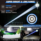 Torcia LED Alta Luminosità in Alluminio Leggero per Escursionismo e Attività Outdoor, Impermeabile e Compatta-VISOTKI