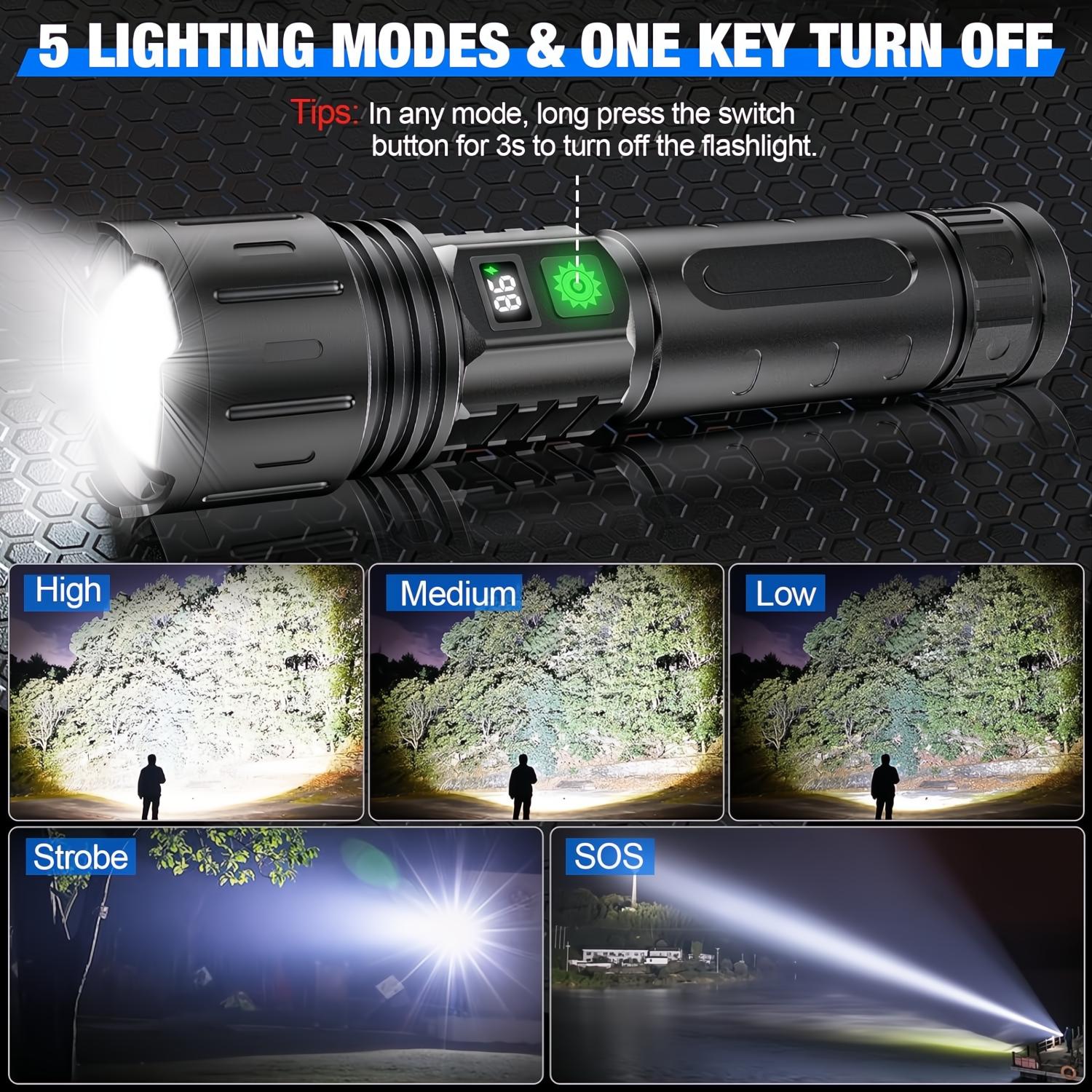 Torcia LED Alta Luminosità in Alluminio Leggero per Escursionismo e Attività Outdoor, Impermeabile e Compatta-VISOTKI