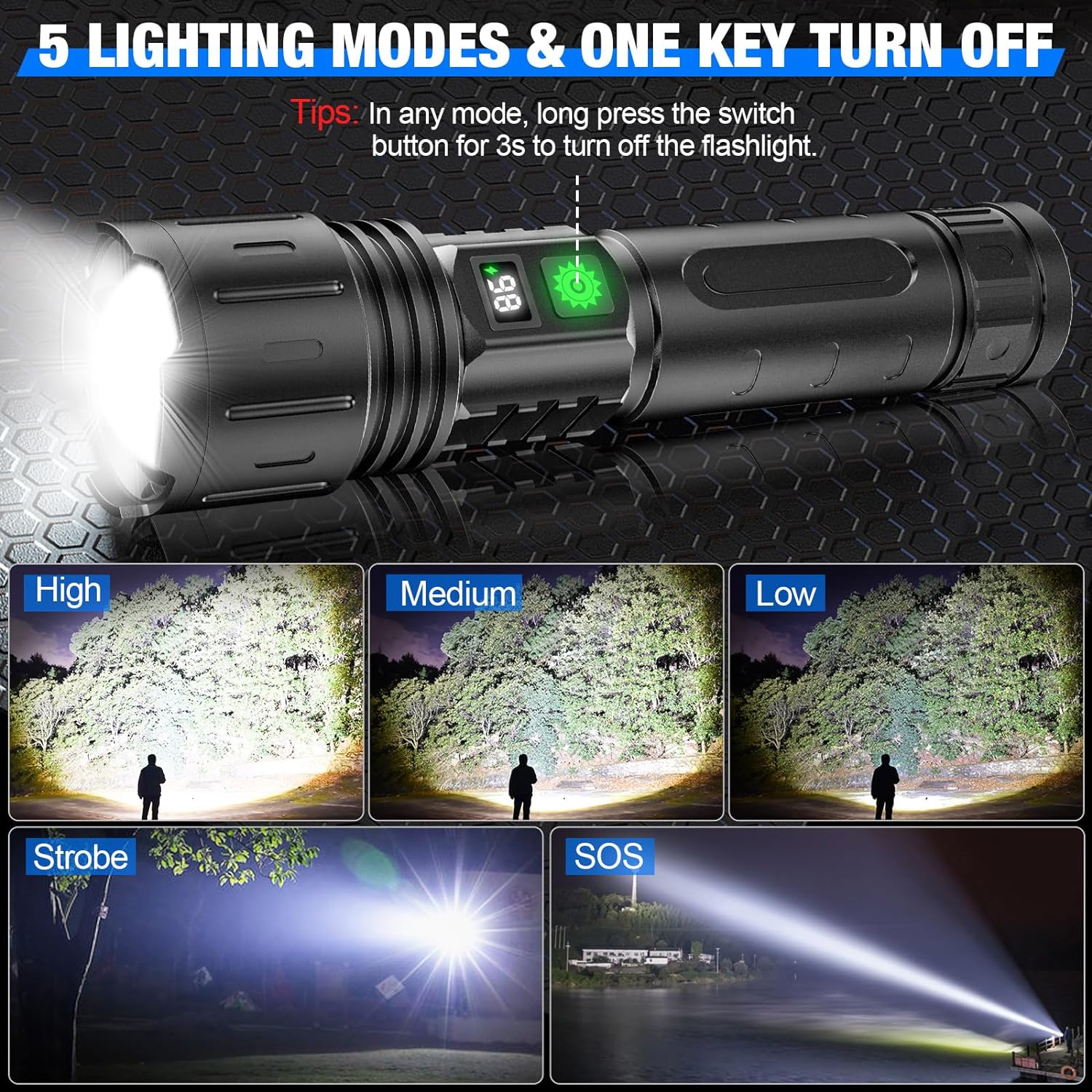 Torcia LED Alta Luminosità in Alluminio Resistente per Escursionismo, Campeggio e Emergenza - Luce Regolabile-VISOTKI