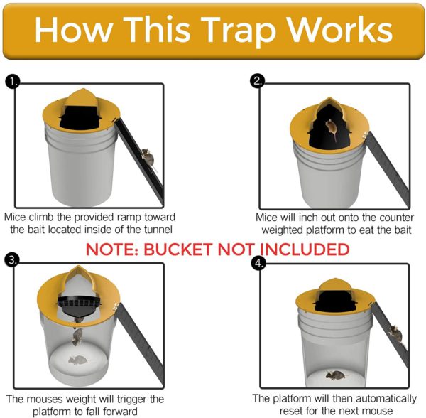 Trappola per Topi in Plastica con Coperchio, Design Efficiente per Uso Domestico, Facile da Pulire e Riutilizzabile-VISOTKI